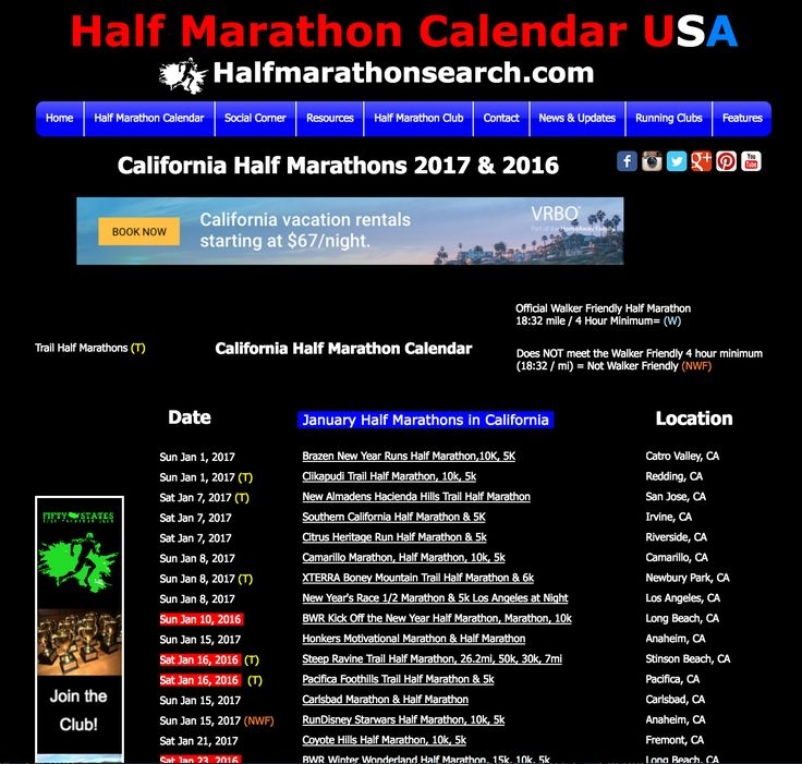 Search For California Half Marathons California Half Marathon 