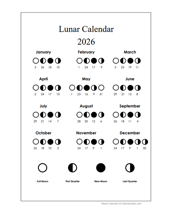 The Lunar Calendar 2026 A Guide To Celestial Rhythms And Cultural 