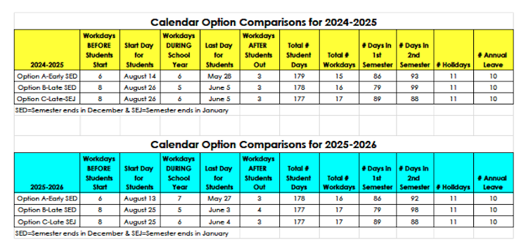 Unc Academic Calendar 2025 2026 Rikki Christan