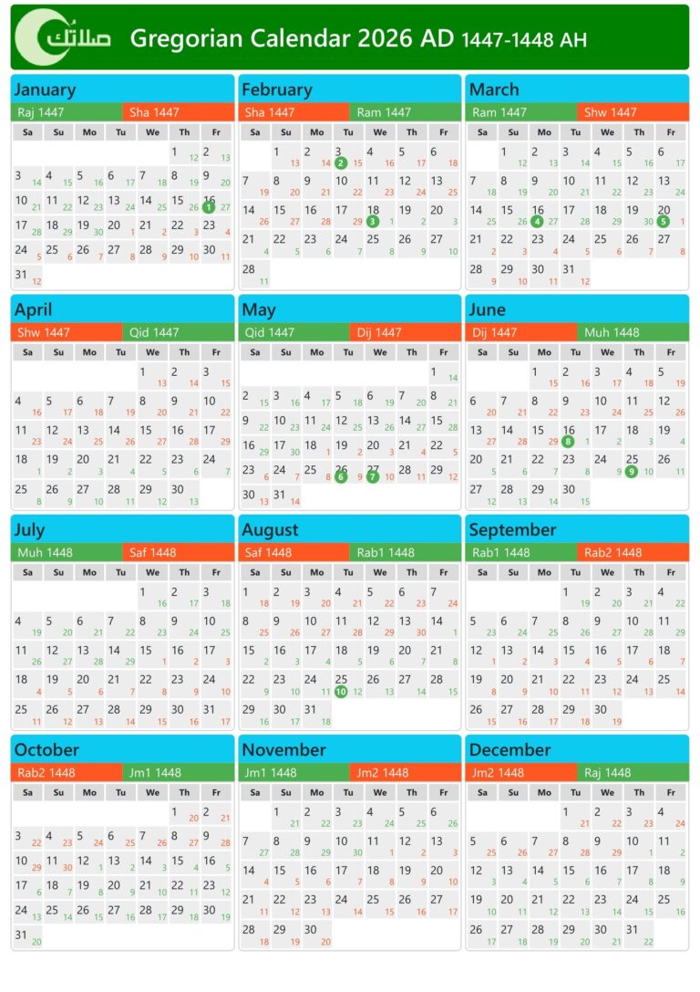 Understanding The Islamic Calendar And Ramadan In 2026 Calendario 