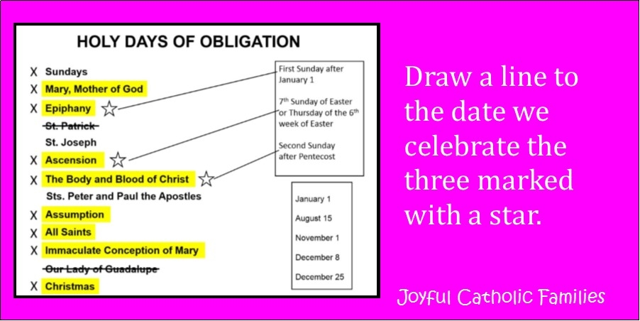 What Are The Holy Days Of Obligation 