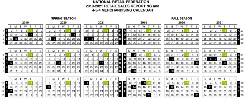 What Is The 4 5 4 Retail Calendar And Should I Use It In My Store 