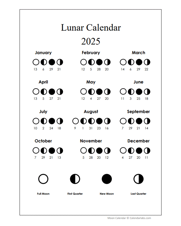 2025 Calendar With Lunar Dates In Order Of Release Ruby Amira