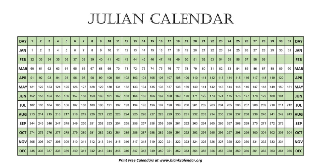 Der Julianische Kalender 2025 Ein Blick Auf Tradition Und Zeitrechnung 