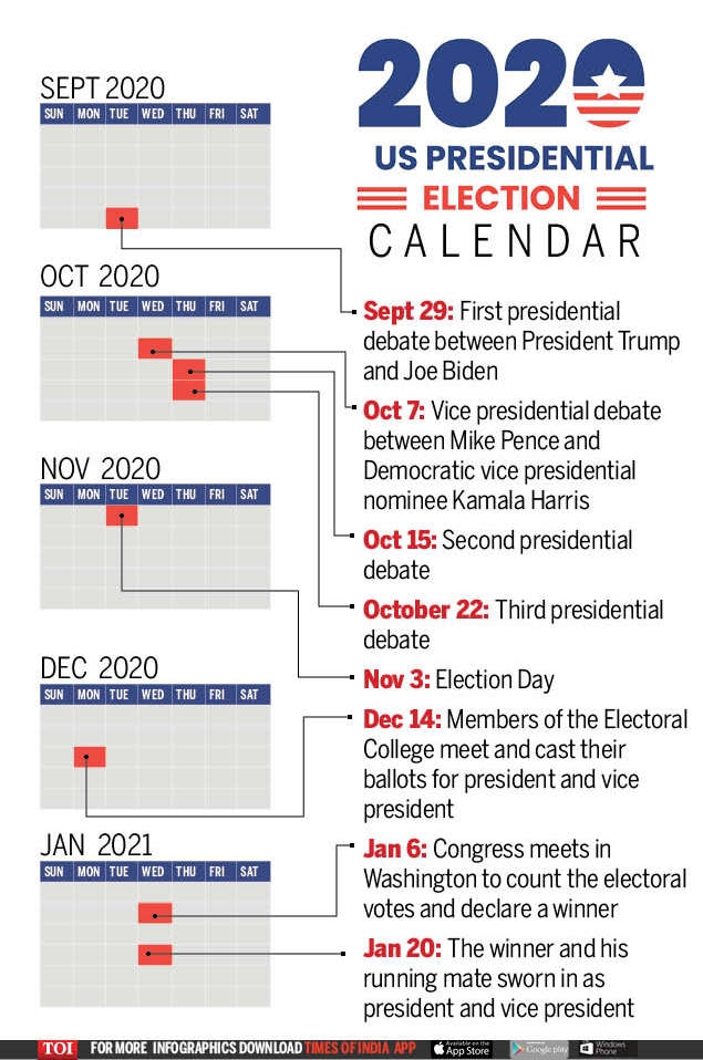 May 7 2025 Election Calendar A Comprehensive Guide To The Upcoming 