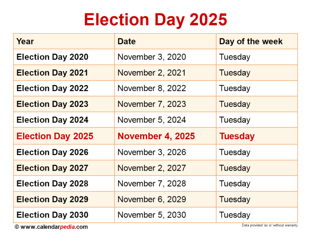 Minnesota 2025 Election Calendar Edyth Haleigh