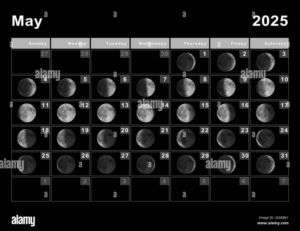 Moon Phase And Lunar Calendar 2025 Calendar Zaina Claire