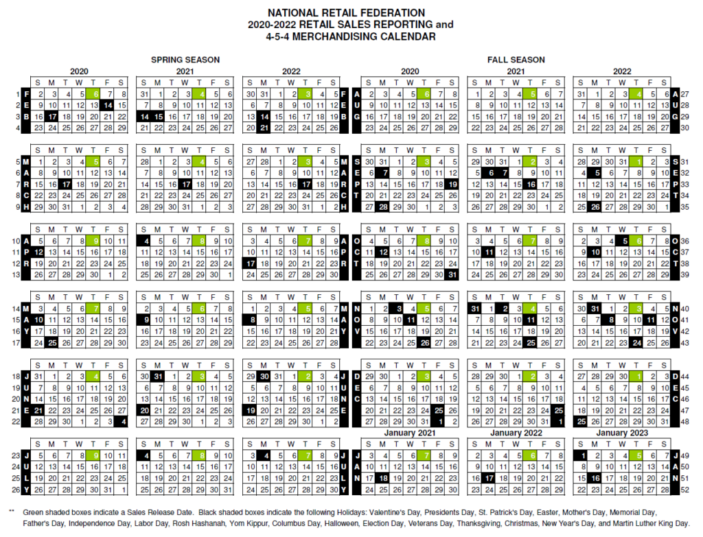 National Retail Federation 4 5 4 Calendar Prntbl 