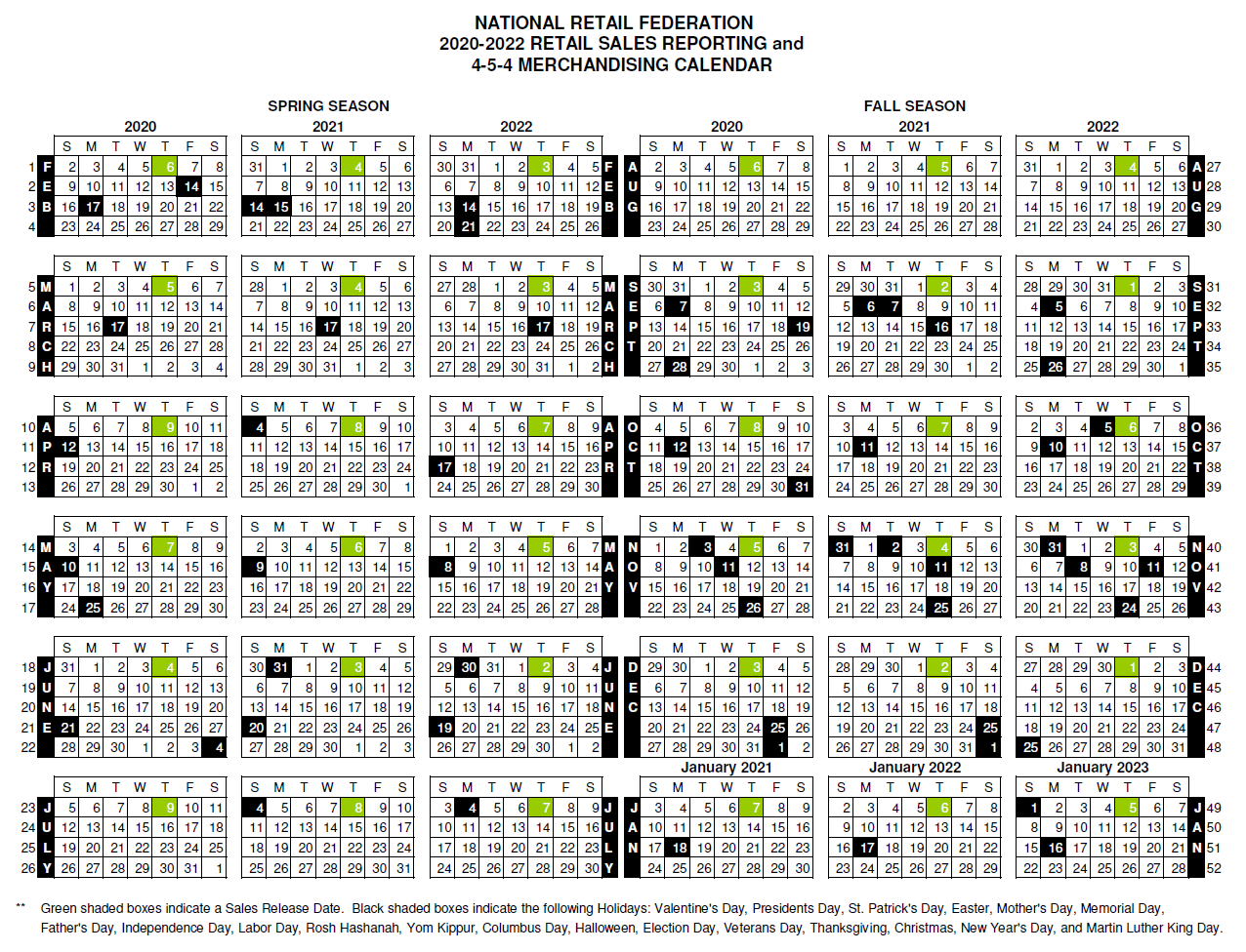 National Retail Federation 4 5 4 Calendar Prntbl