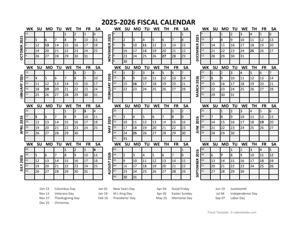 The 5 4 4 Accounting Calendar Navigating Financial Year End In 2026 