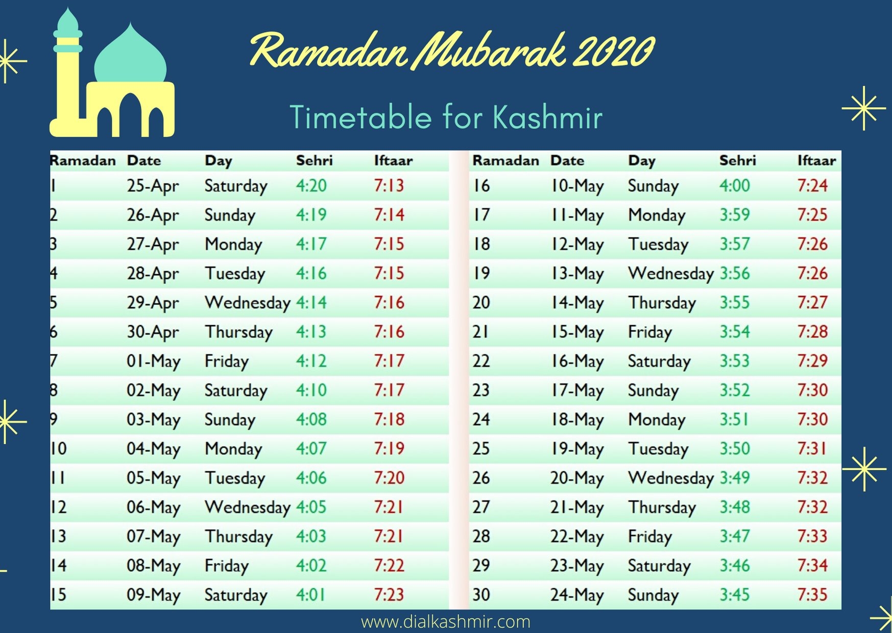 What Day Does Ramadan End 2025 Arturo Levi