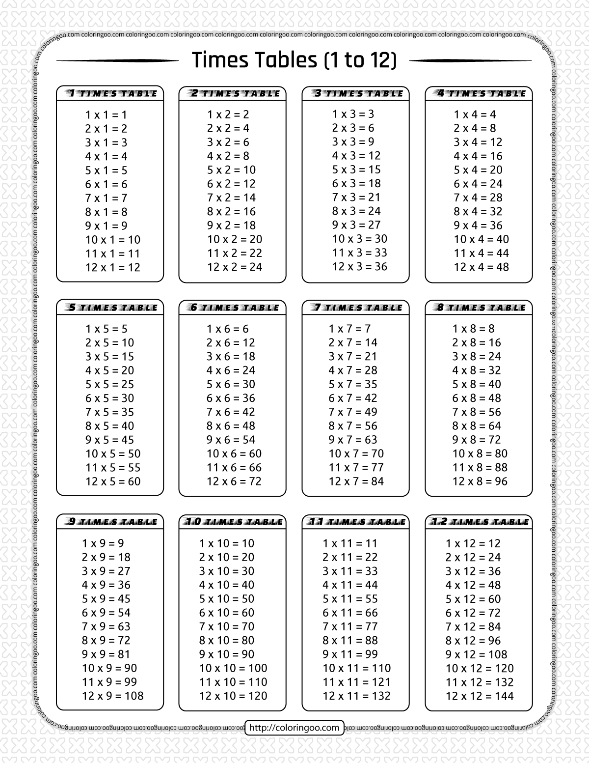 1 To 12 Times Tables Worksheets