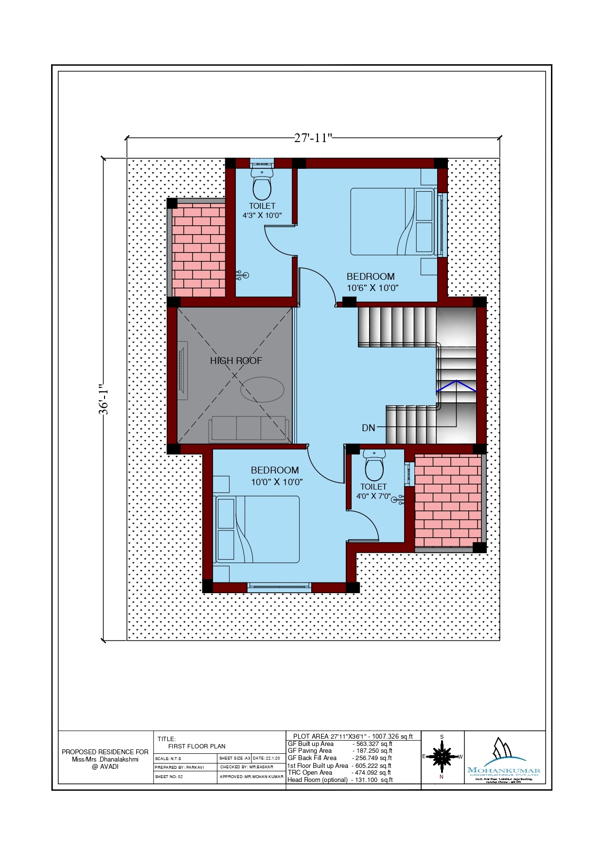 1000 Sq Ft House Floor Plans In India Floor Roma 1000 Sq Ft House Floor Plans In India Floor Roma