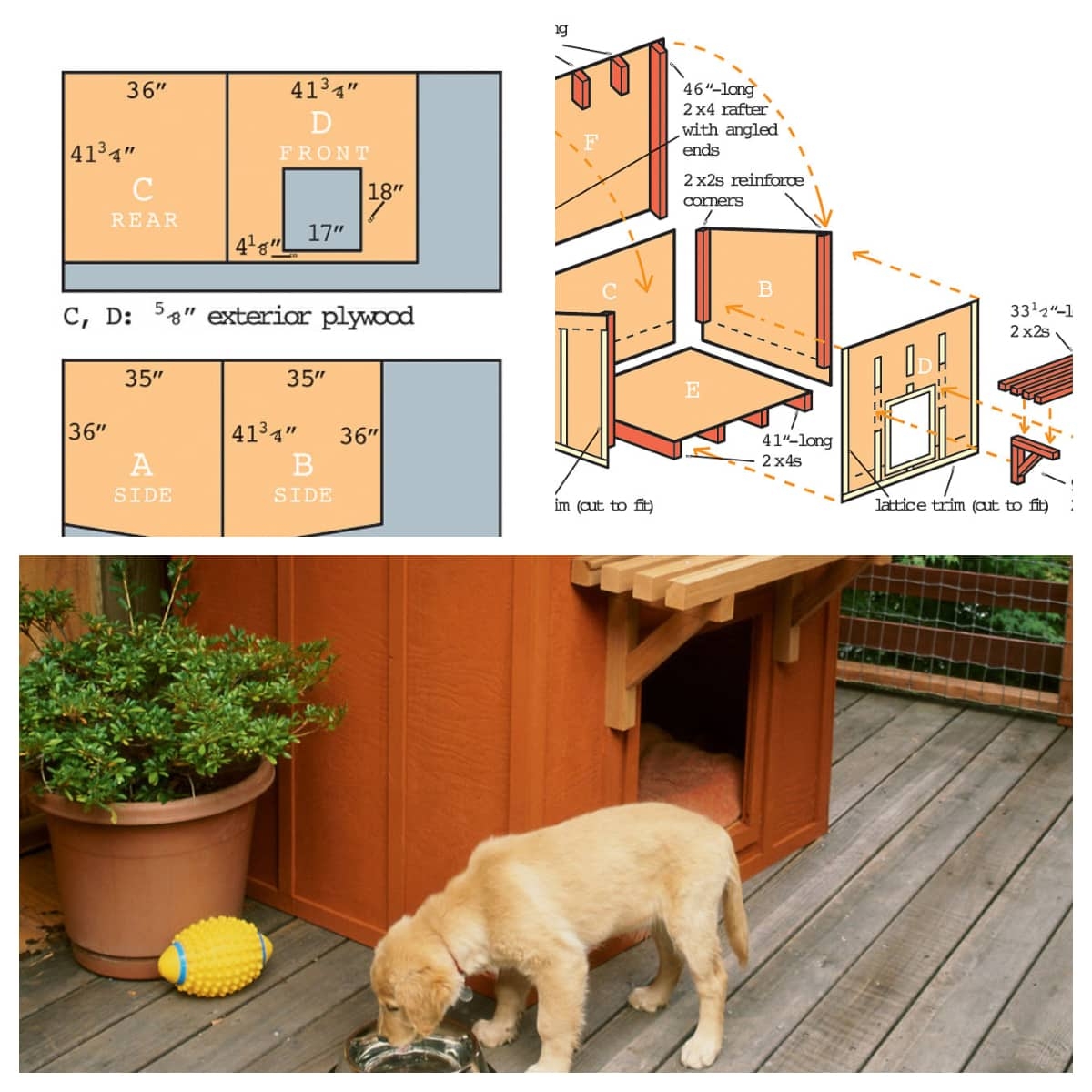 14 DIY Dog Houses How To Build A Dog House Plans Blueprints 