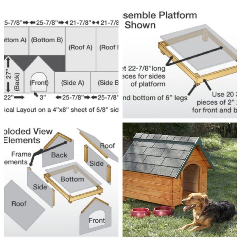 14 DIY Dog Houses How To Build A Dog House Plans Blueprints 14 DIY Dog Houses How To Build A Dog House Plans Blueprints