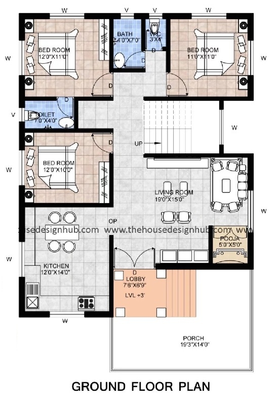 2 Bedroom House Plans Indian Style 1200 Sq Feet Www 