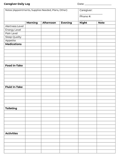 26 Free Printable Caregiver Daily Checklist Templates PDF Free 