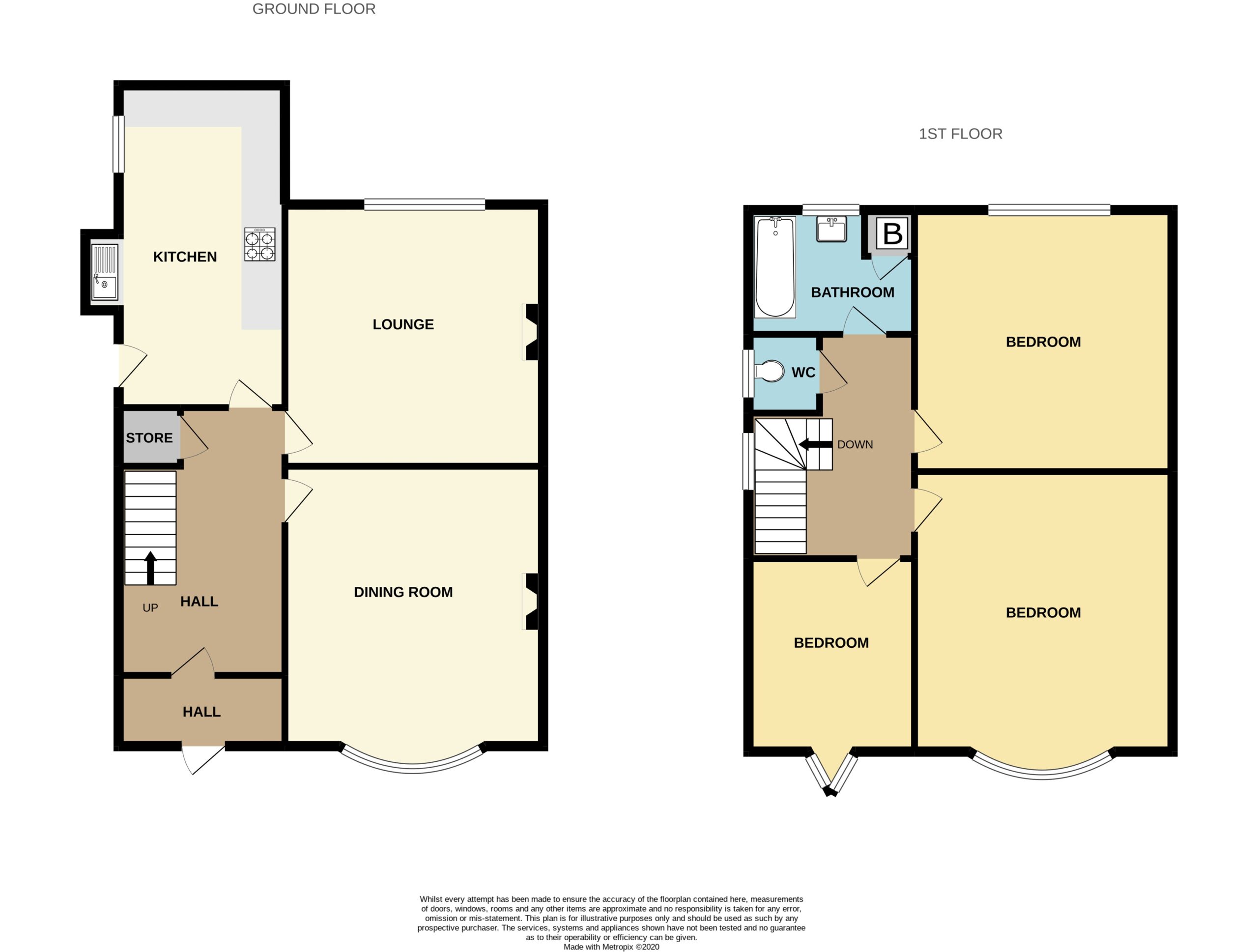 3 Bedroom Semi Detached House For Sale In Manchester