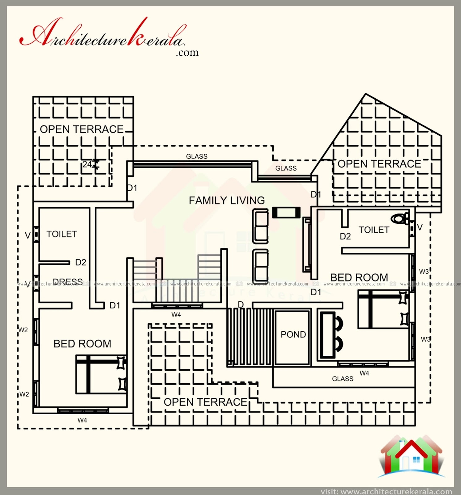 3000 Square Feet House Plans Kerala New House Plan