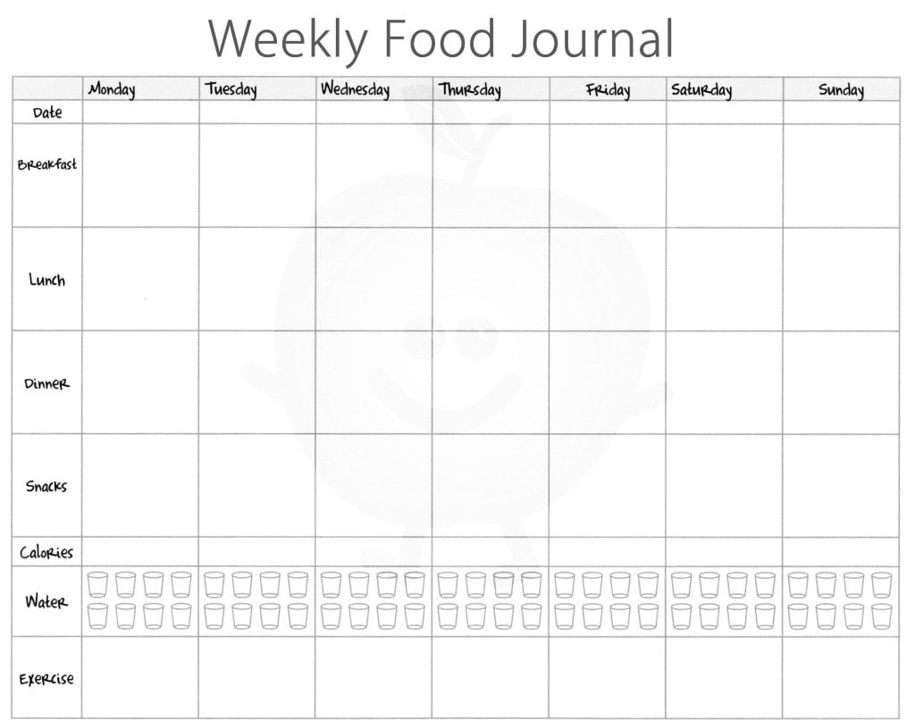 5 Free Food Journal Templates Excel PDF Formats
