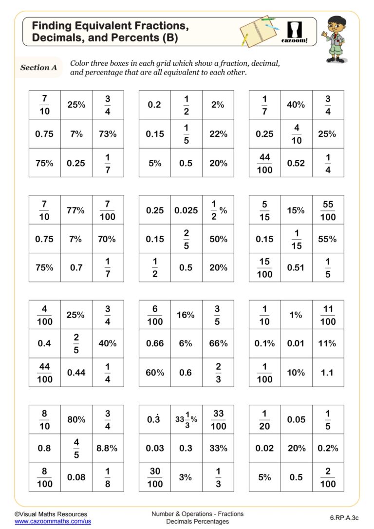 6th Grade Math Worksheets Printable PDF Worksheets Worksheets Library