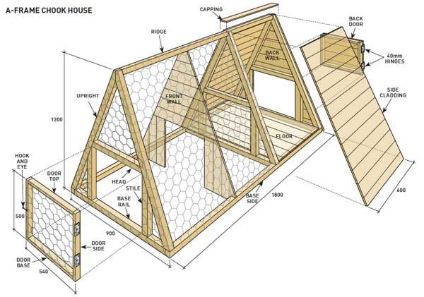 A Frame Chicken Coop Cheap Chicken Coops Backyard Chicken Coop Plans 