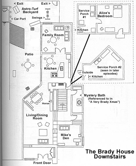 Brady Bunch House Floor Plans