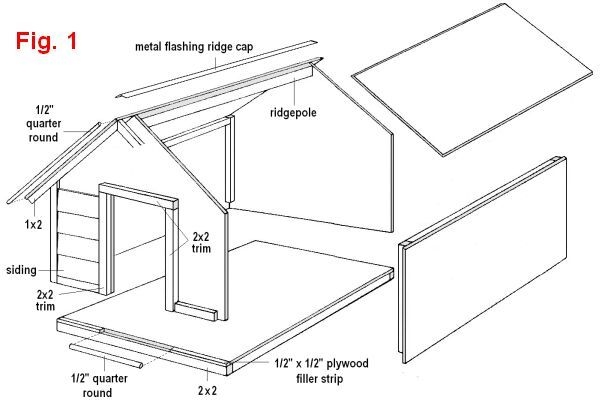 Dog House Schematics