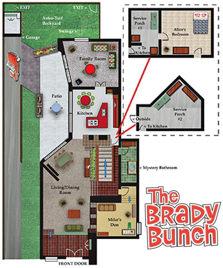 Exploring The Iconic Brady Bunch House Floor Plan