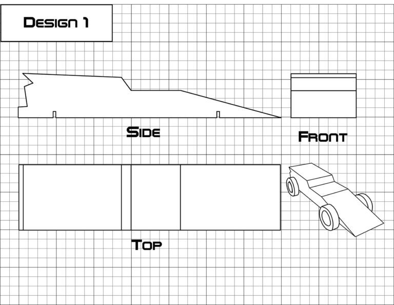 Fastest Pinewood Printable Cut Out Pinewood Derby Templates