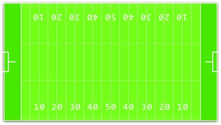 Football Field 10 Free PDF Printables Printablee