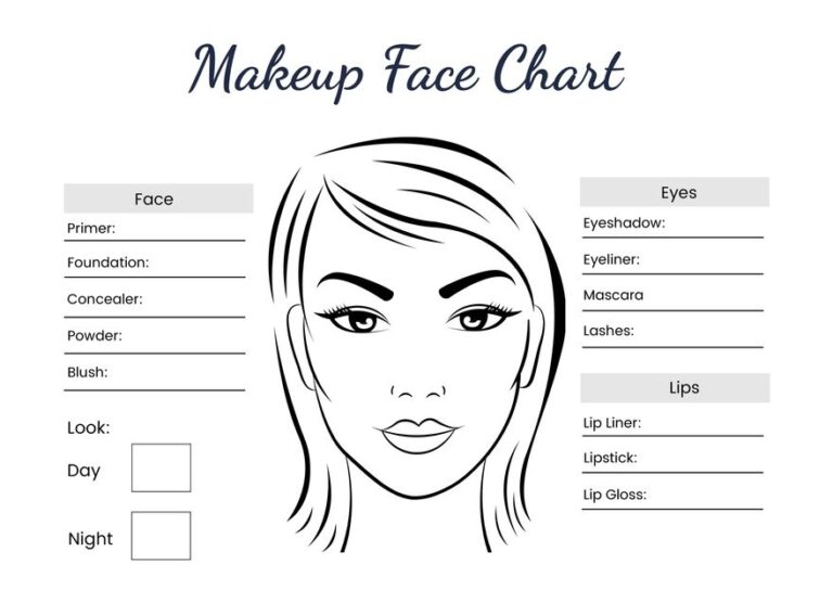 Free Face Chart Templates Editable And Printable