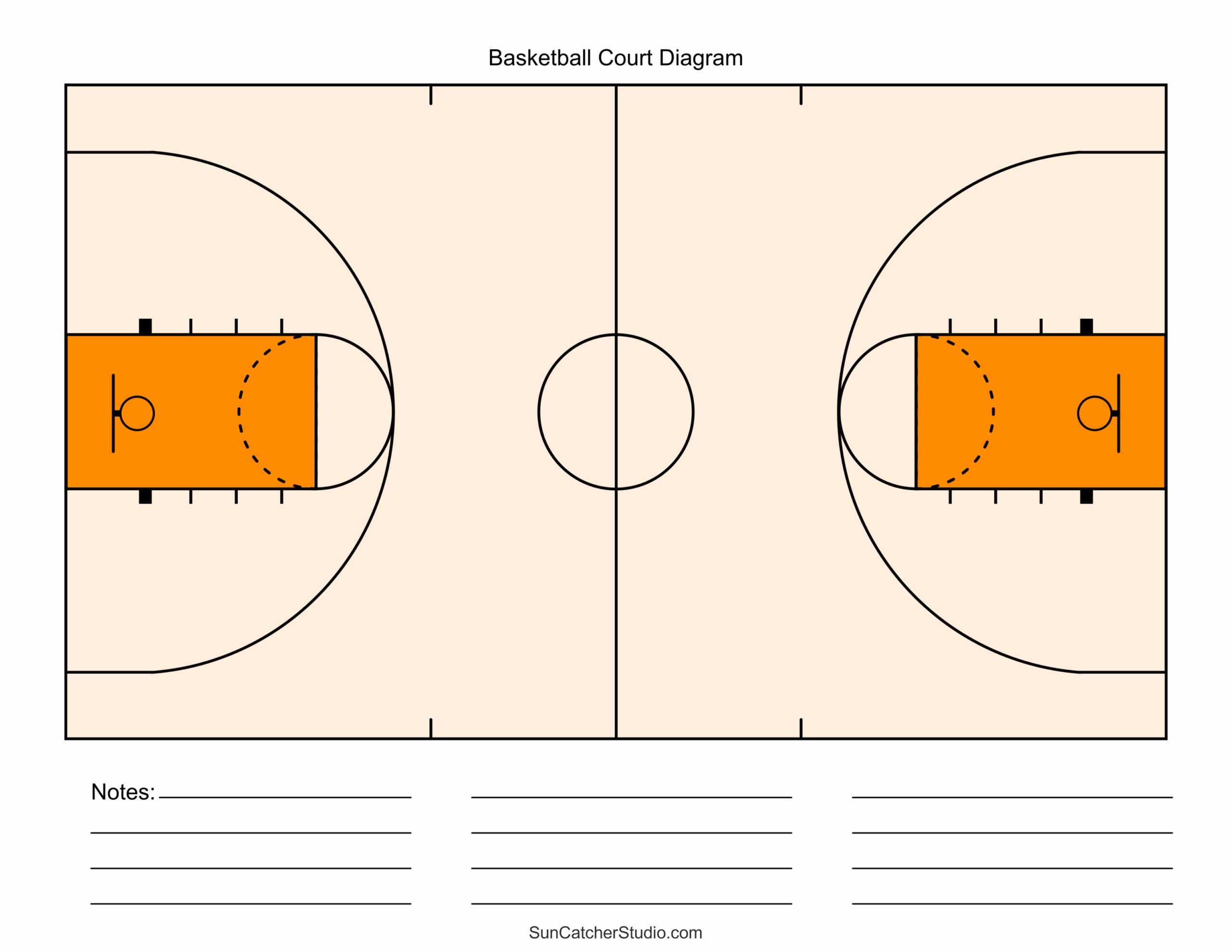 Free Printable Basketball Court Diagrams Layout Free Printables 