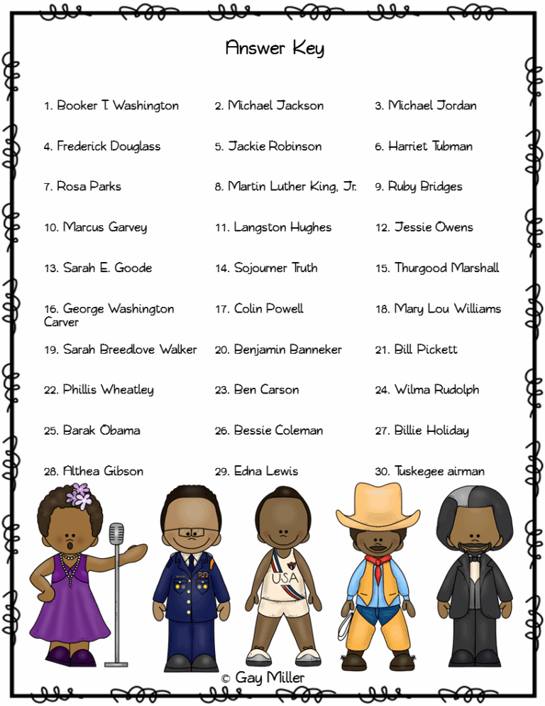Free Printable Black History Activities Free Printable