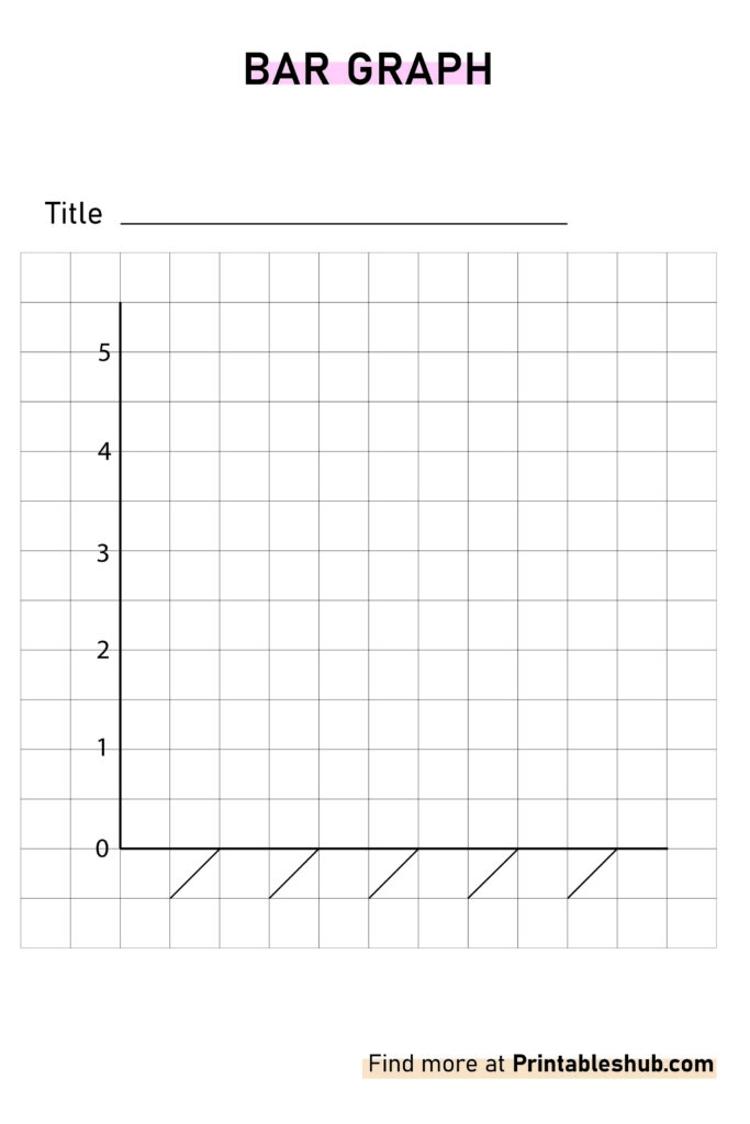 Free Printable Blank Bar Graph Templates PDF Included Printables Hub
