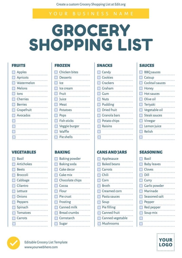 Free Printable Grocery List Templates