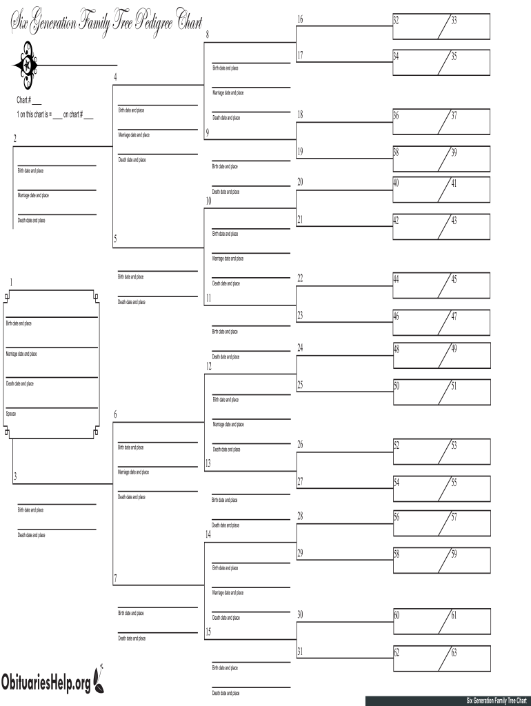 Genealogy Printable Forms And Charts