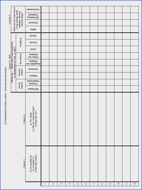 Joe And Charlie 4th Step Worksheet Joe And Charlie 4th Step