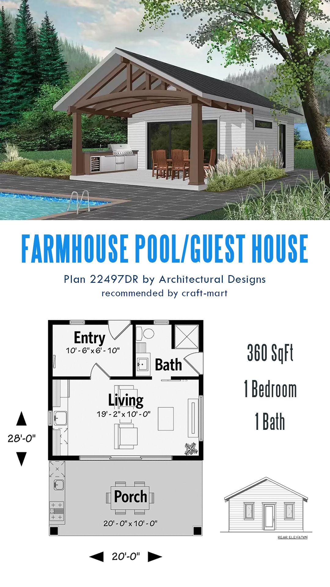 Pool House Floor Plans Artofit