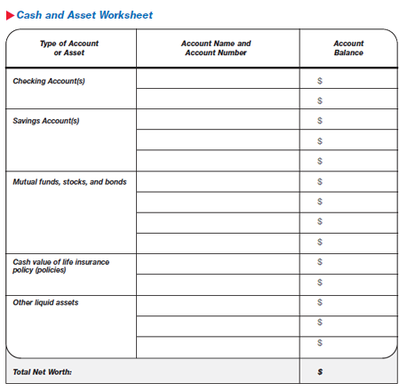Printable Divorce Asset Worksheets Printable Worksheets