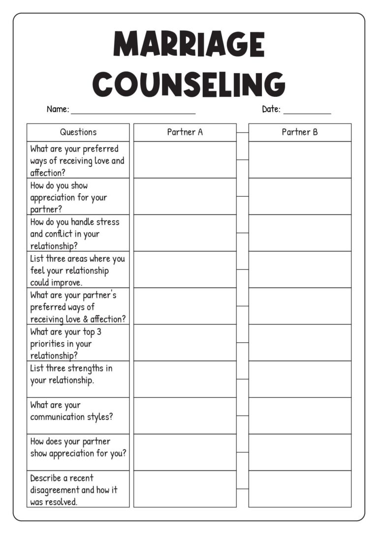 Printable Marriage Counseling Worksheets Couples Therapy Worksheets 