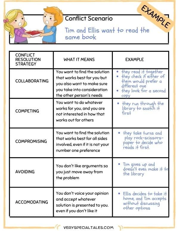 Problem Solving Free Printable Conflict Resolution Worksheets 