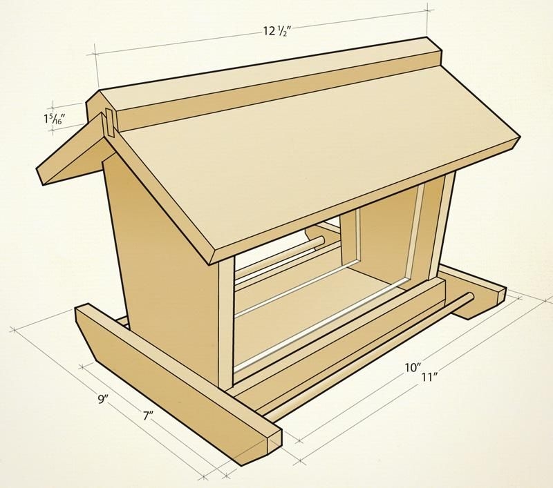 Projects And Plans Birdhouse Woodworking Plans Bird House Plans 