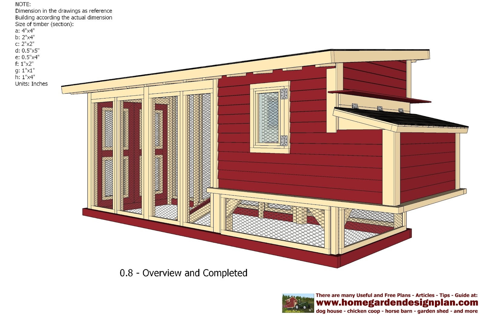 The Ultimate Guide To Building Your Own Large Mobile Chicken Coop Plans