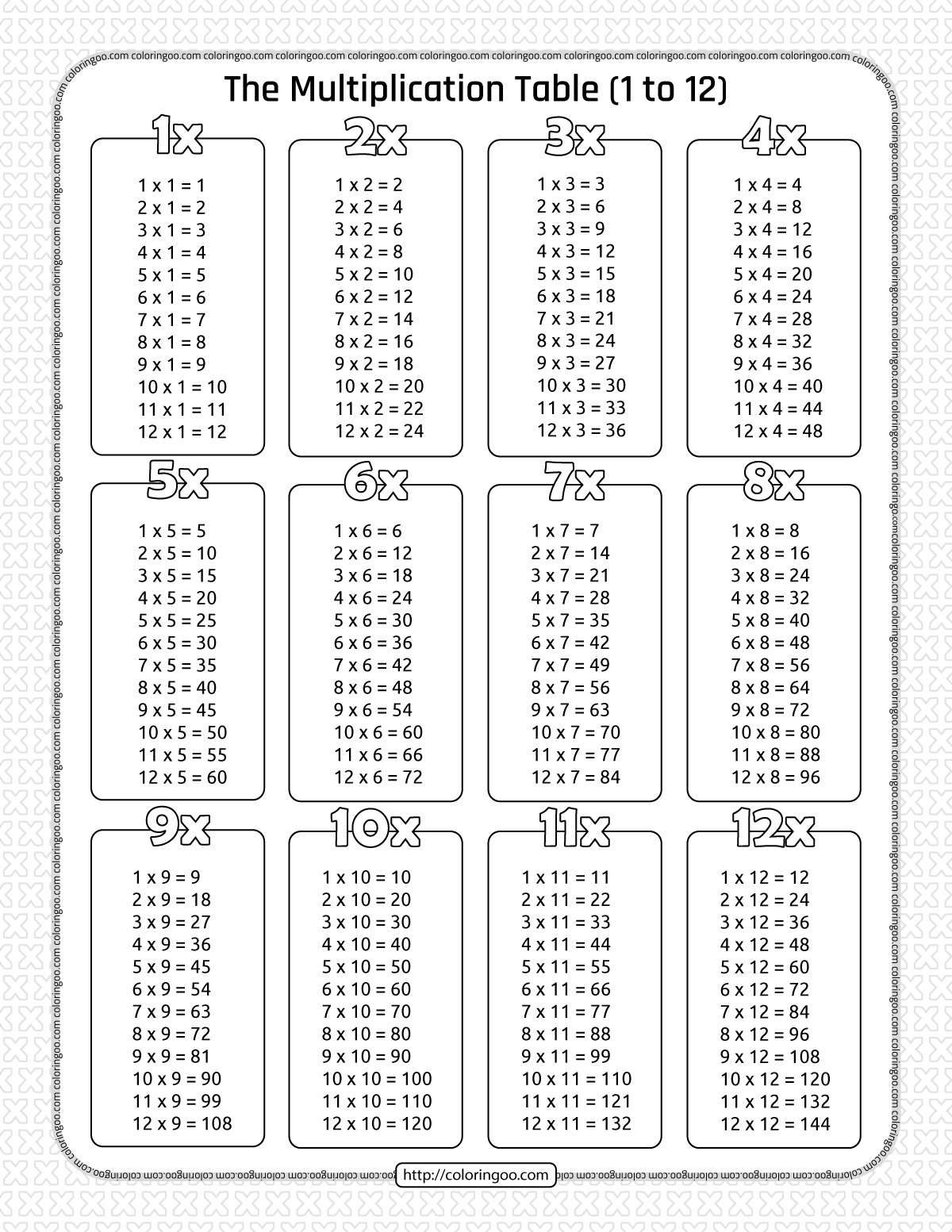 Times Tables Worksheets 1 12 Pdf