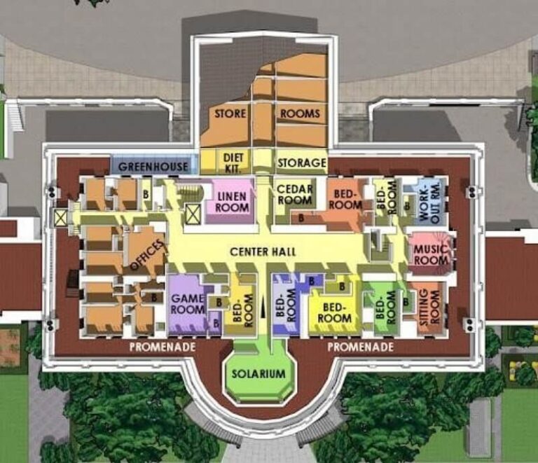 White House Floor Plan EdrawMax